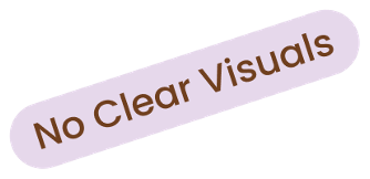 No Clear Visuals